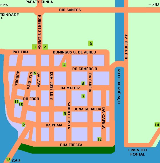 Mapa do centro histórico  Parati