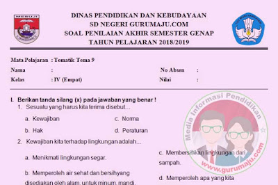 Soal Ukk Kelas 3 Tema 9 Sd 2019