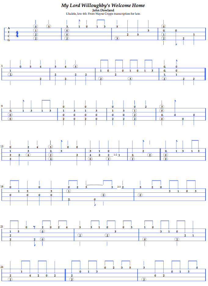 A Tutor For The Renaissance Lute Pdf Files A Tutor For The Renaissance Lute Pdf Files