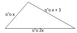 פתרון שאלה 19 - מבחן מפמ"ר כיתה ז 2010 פתרון שאלה 19 - מבחן מפמ"ר כיתה ז 2010