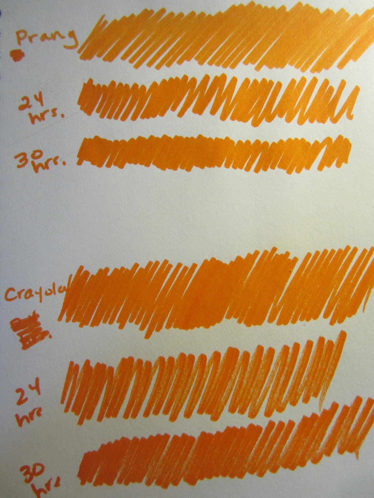 Snippety Gibbet Comparing Markers Crayola vs. Prang