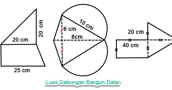 Contoh Soal Bangun Datar Gabungan Dan Jawabannya