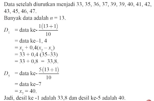 Contoh Soal Desil