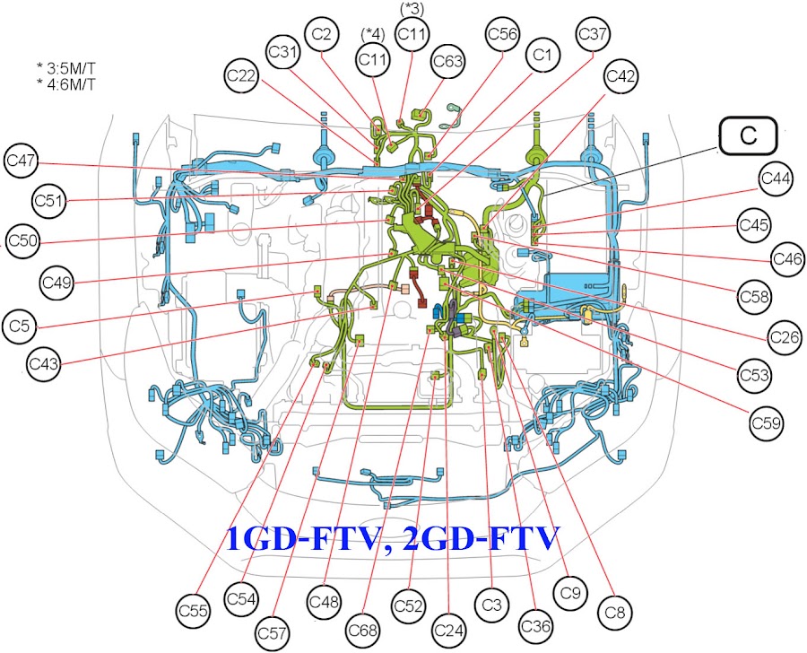 toyota hilux revo wiring wiring diagrams wiring diagram toyota hilux revo wiring wiring diagrams wiring diagram