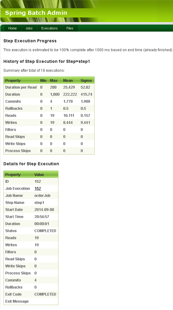 Spring Batch: Developing first spring batch job