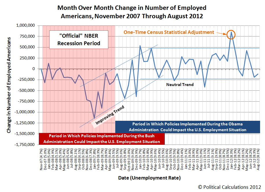 Political Calculations September 2012 political-calculations-september-2012