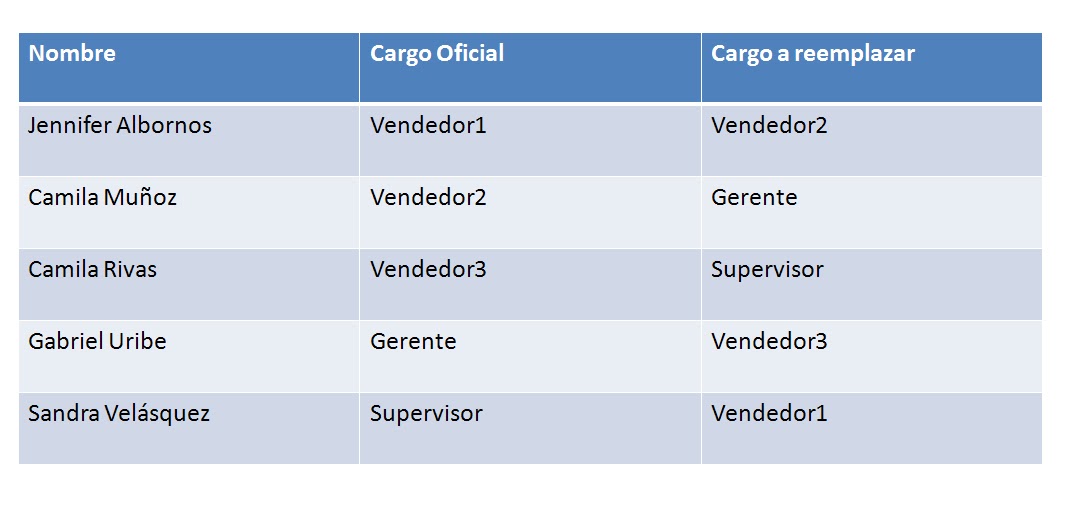 2011 4B Jugueteria Play Toys 39 Tabla de reemplazo