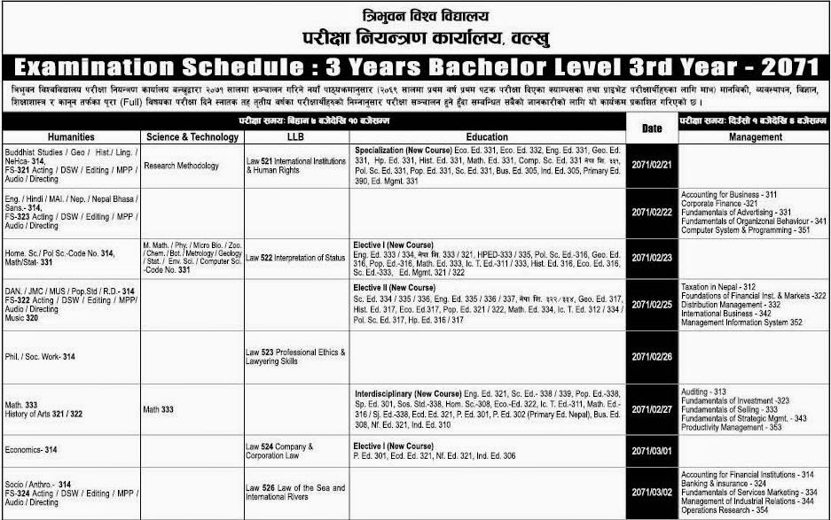 What is a project manager image