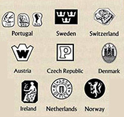 Gold and Silver Hallmarks: The difference between English & Foreign ...