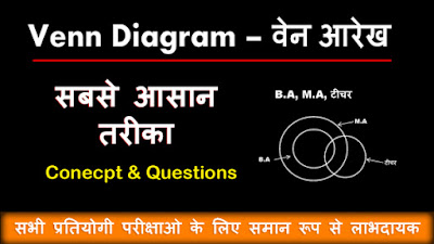 Reasoning Venn Diagram in hindi Questions Tricks pdf ~ techatal07