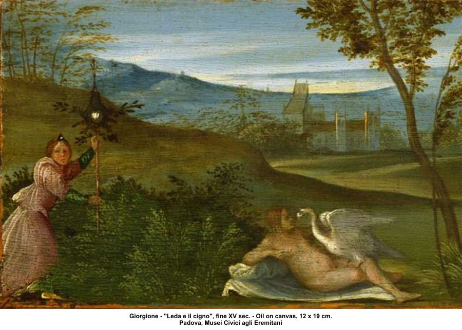 Leda and the Swan Analysis Essay