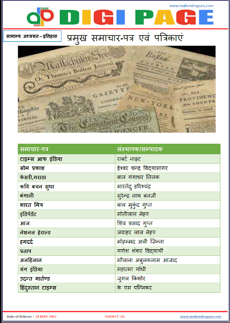 Digi Page -Famous Newspaper and Magazines Digi Page -Famous Newspaper and Magazines