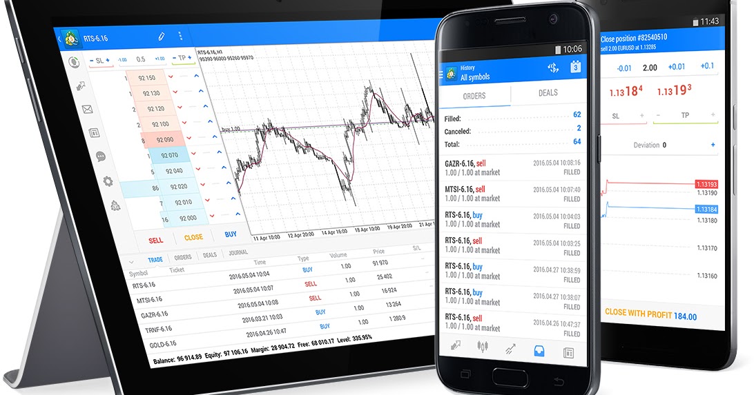 cara trading forex di hp android