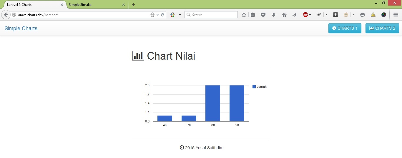 Charts add. Ди чарт. Google Charts. Simple Chart js. Google line Chart.