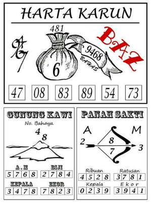 Syair Hk Syair Hk
