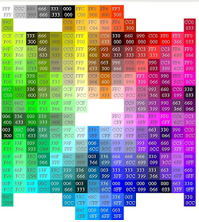 Kode Warna Hexadecimal - Color Code Generator | ARIECYBEREDAN