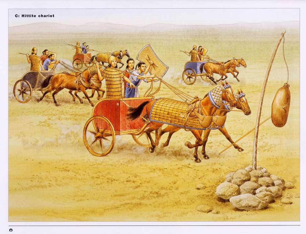 imágeneshistóricas.blogspot.es Bronze Age War Chariots
