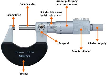 Cara mengukur dengan mikrometer sekrup