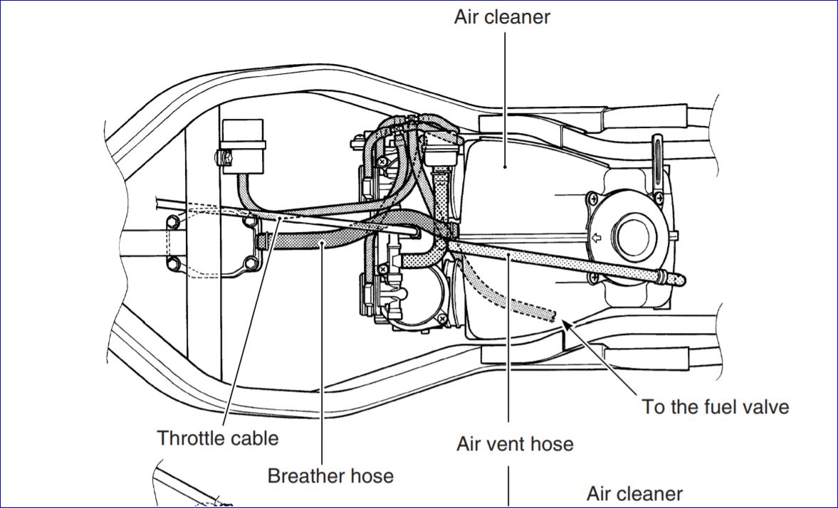 SUZUKI GS500. Suzuki GS 500 carburettors.