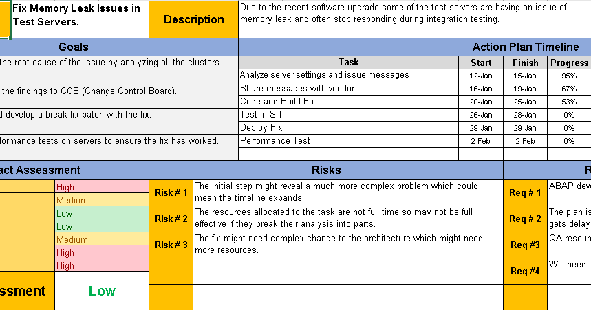 project management action plan template excel