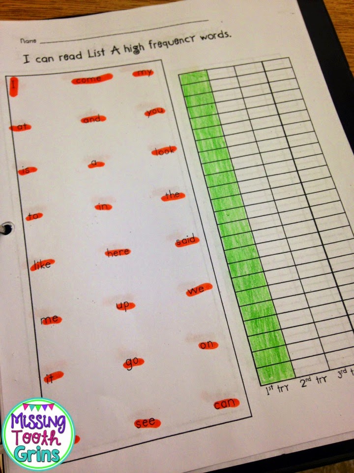 The Primary Pack Student Led Conferences