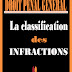 DROIT PÉNAL GÉNÉRAL :  LA CLASSIFICATION DES INFRACTIONS 