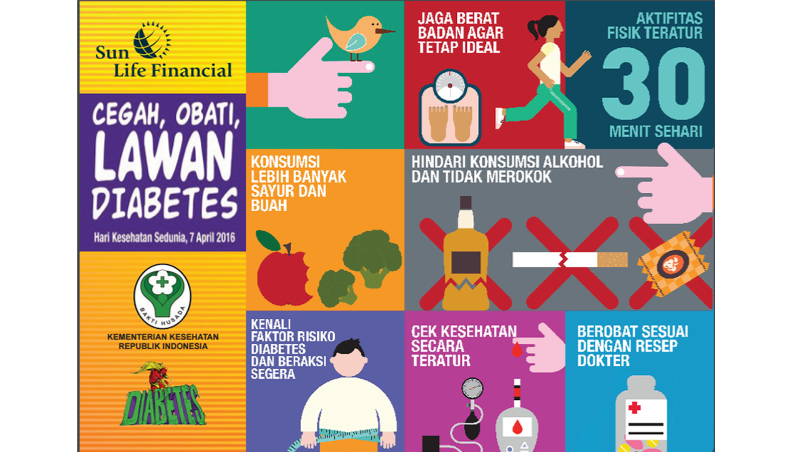 AKU SIAP MELAWAN DIABETES