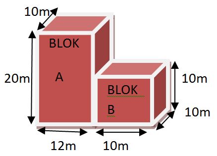 Bentuk Dan Ruang Tahun 5 Dan Tahun 6