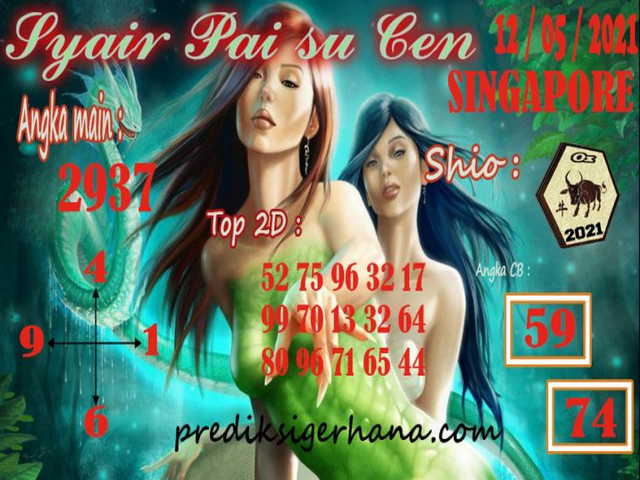 PREDIKSI SGP YOHII