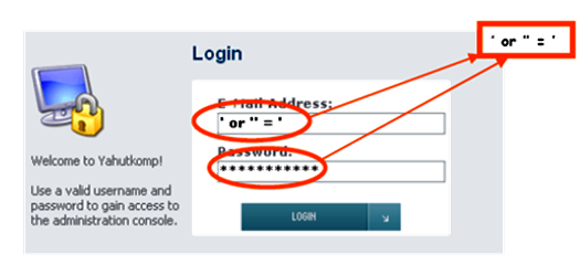 Как запомнить пароль в гугл хром. This username is invalid. Админ панель джумла. Valid username. Passwords do not match.