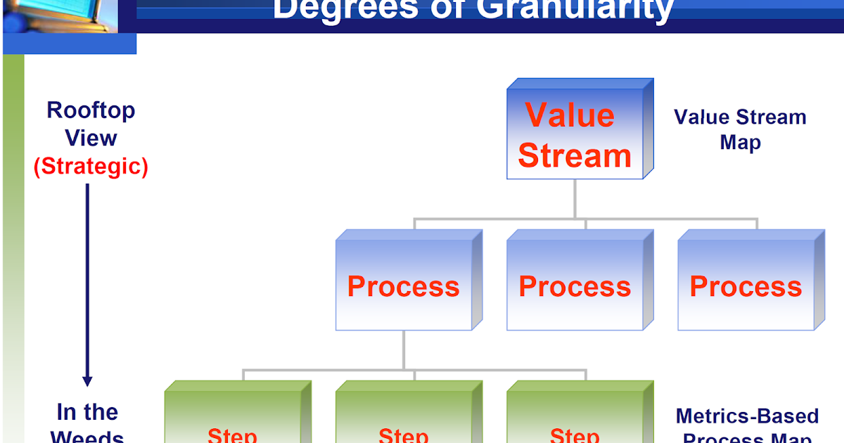 Even valued. Even valued