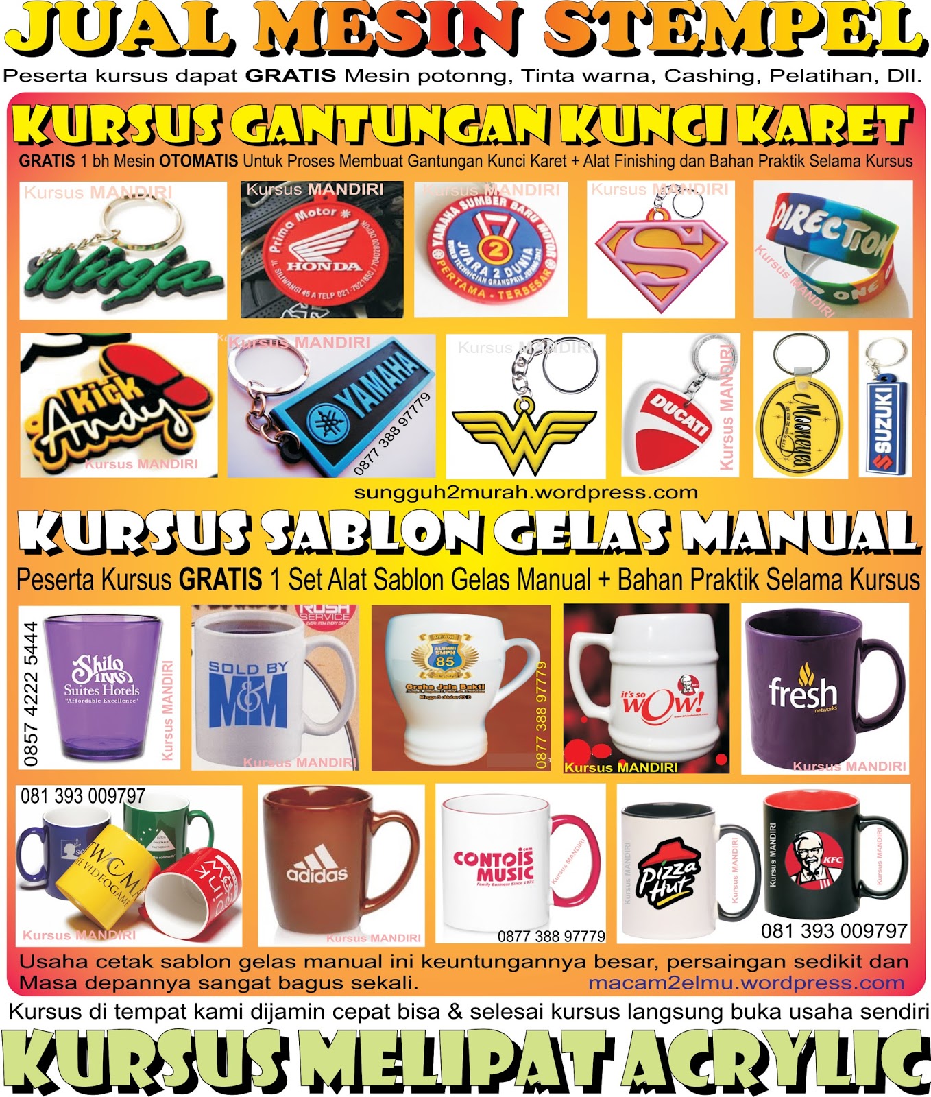 Penjualan, Pedagagangan, Wirausaha, Service, Pelatihan, Investasi