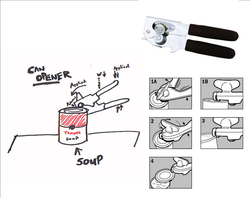 Fraser Eight Science Notes Machines, Mechanical Advantage and Efficiency