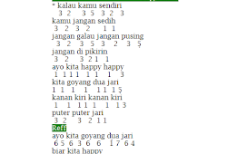 chord dedeku sayang chord dedeku sayang