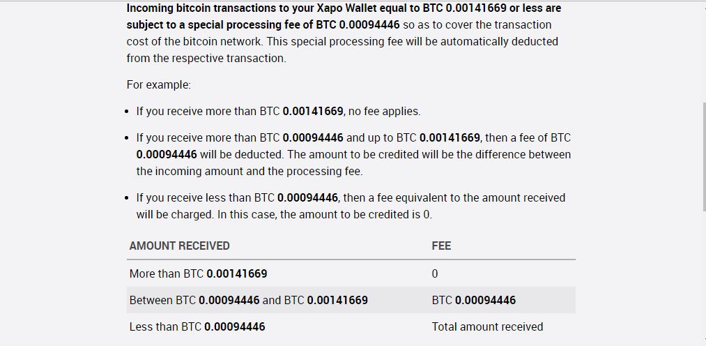 Amount credited. Amount credited. Store credit. Winners and losers in the global economy. Payullc moskva g rus что это.