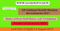 National Health Mission Recruitment 2017– 4688 Staff Nurse, Lab Technician