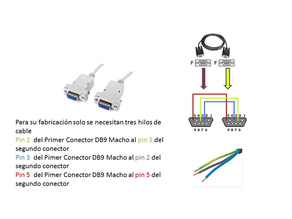 Fabricacion+Cable+Null+RS232.jpg