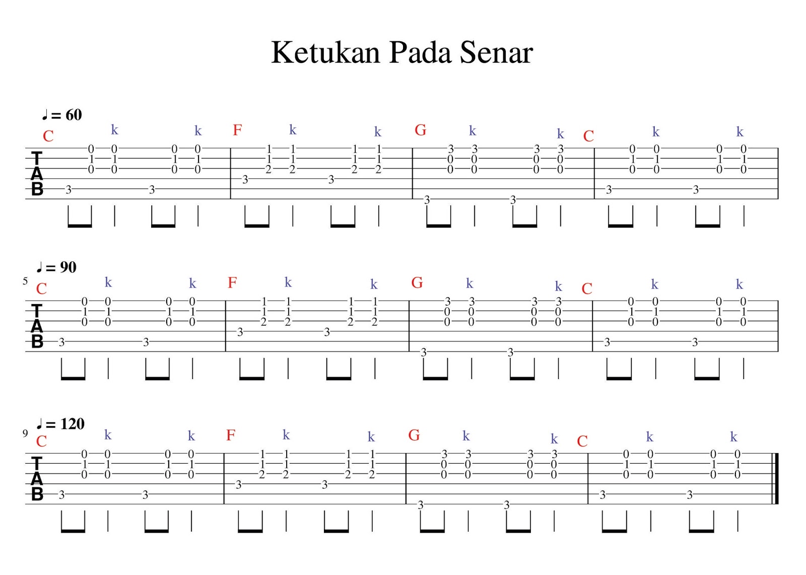 Fingerstyle Tehnik Perkusi (senar gitar) SEPUTAR MUSIK