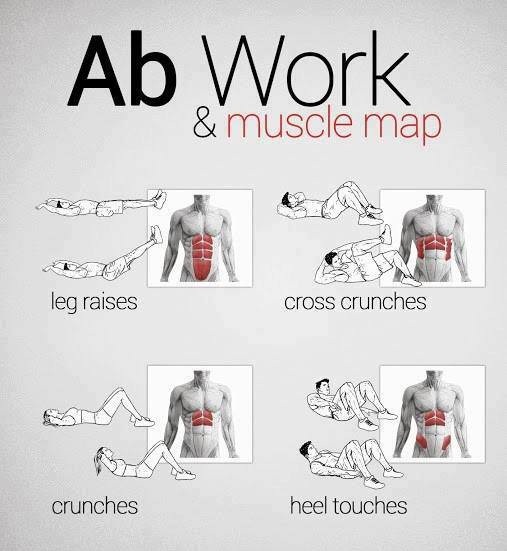 8 Pack ABS Workout | the bodybuilder