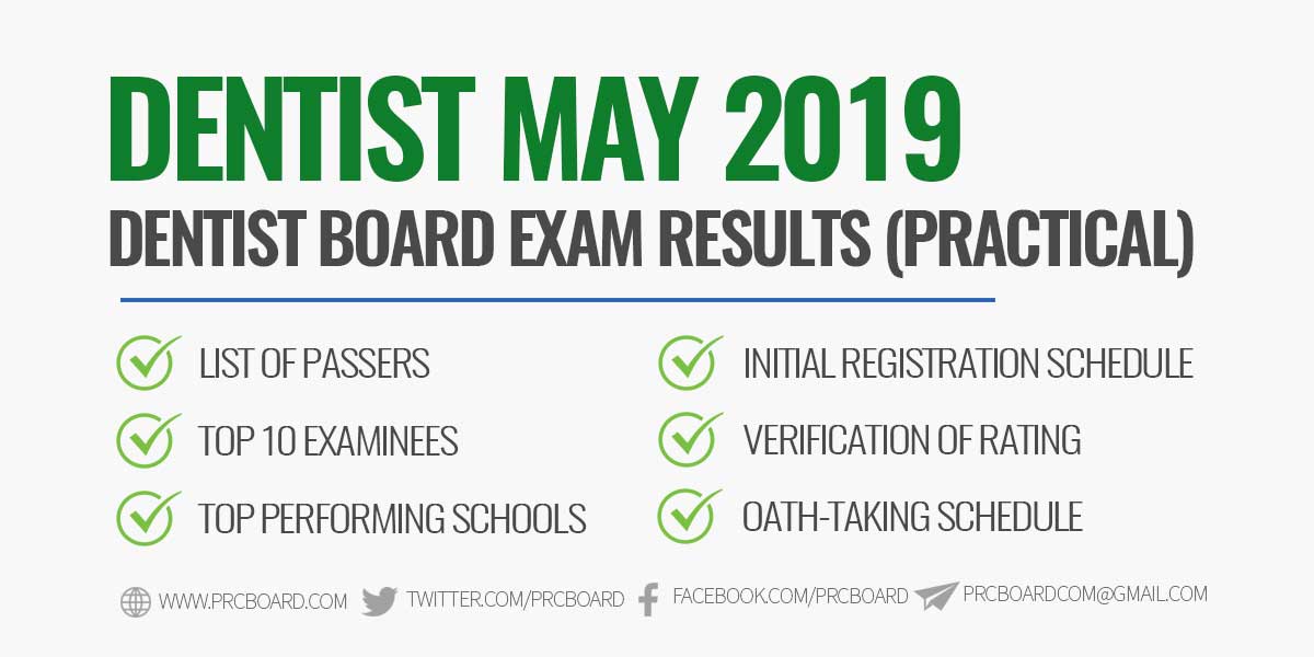 FULL RESULTS May 2019 Dentist Board Exam, List of Passers (Practical