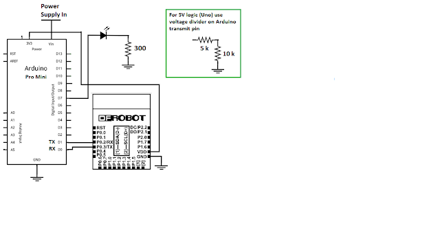 ForceTronics: Intro to Bluetooth Low Energy (BLE) and the BLE Micro