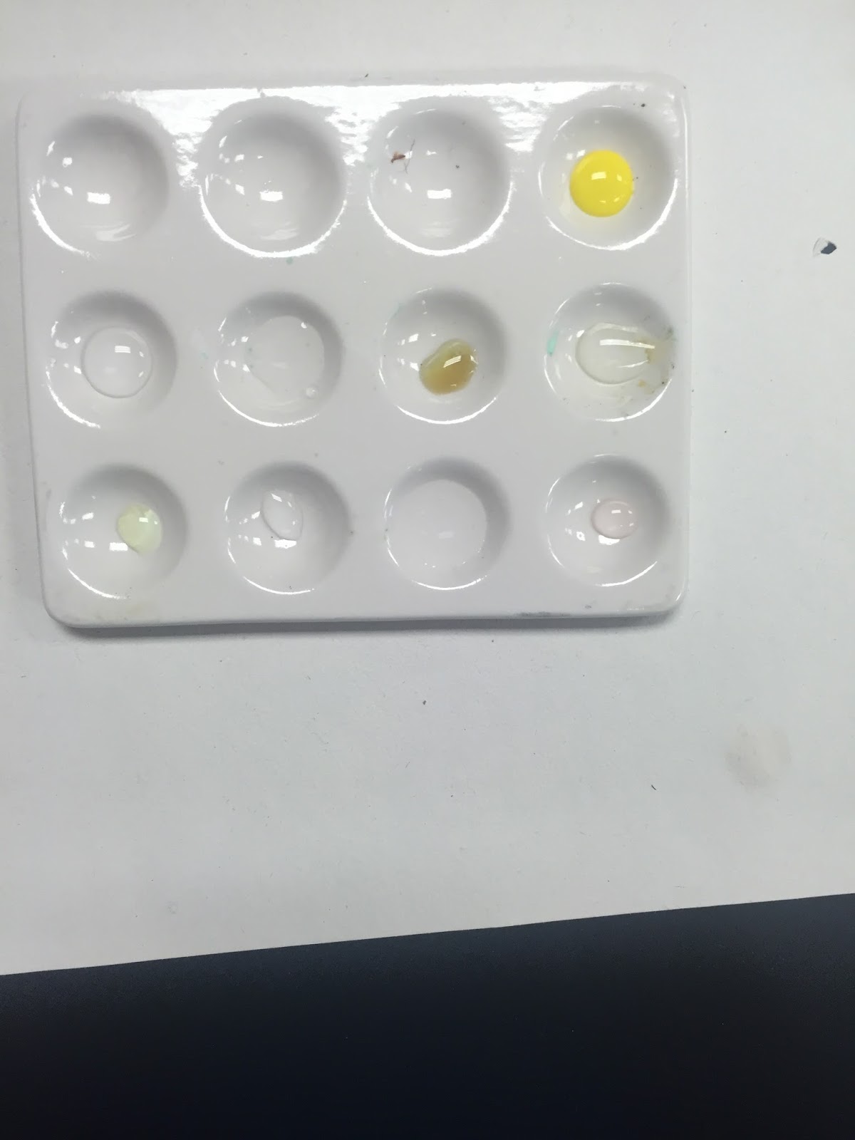 chemistry Solubility lab