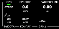 Как измерить скорость на айфоне. GPS green ru. Как измерить скорость на айфоне фото. Как измерить скорость на айфоне-GPS green ru. картинка Как измерить скорость на айфоне. картинка GPS green ru