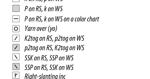 Knitting Abbreviations and Knitting chart Symbols - Knitting Unlimited