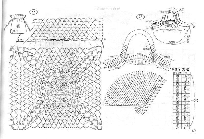 Схемы сумочки для телефона. Сумочка ананас крючком схема. Сумочка ананас спицами схема. Наталья Слепова вязание крючком сумочки схемы.
