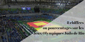 Jeux Olympiques - Judo - Cestquoitonkim