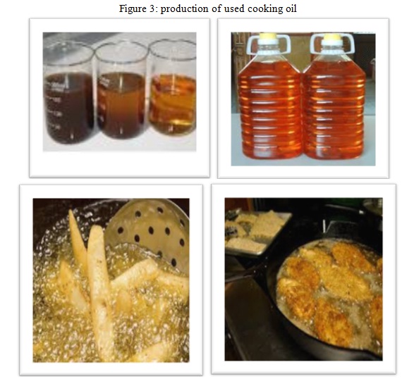 Cooking Oil Price In Malaysia / Higher palm oil prices mean costlier