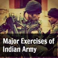 Major Exercises of Indian Army