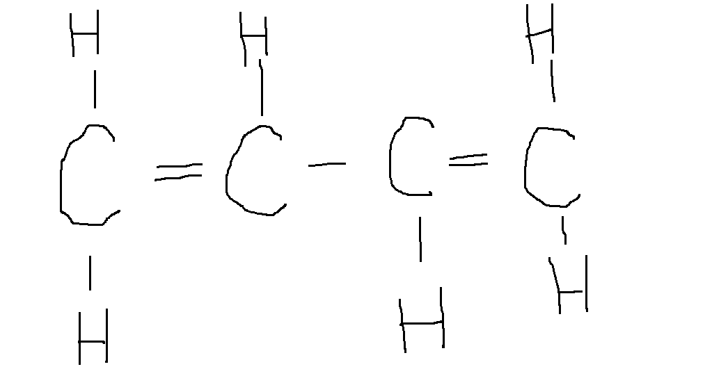 Learn Chemistry 11 with Eva & Nicole