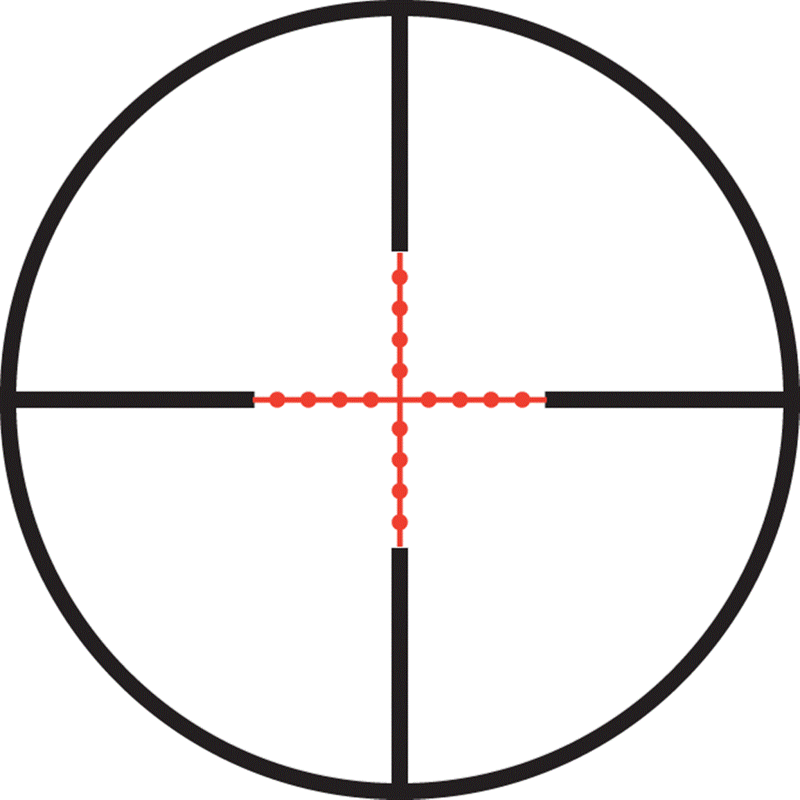 Aim - Fire - Adjust!